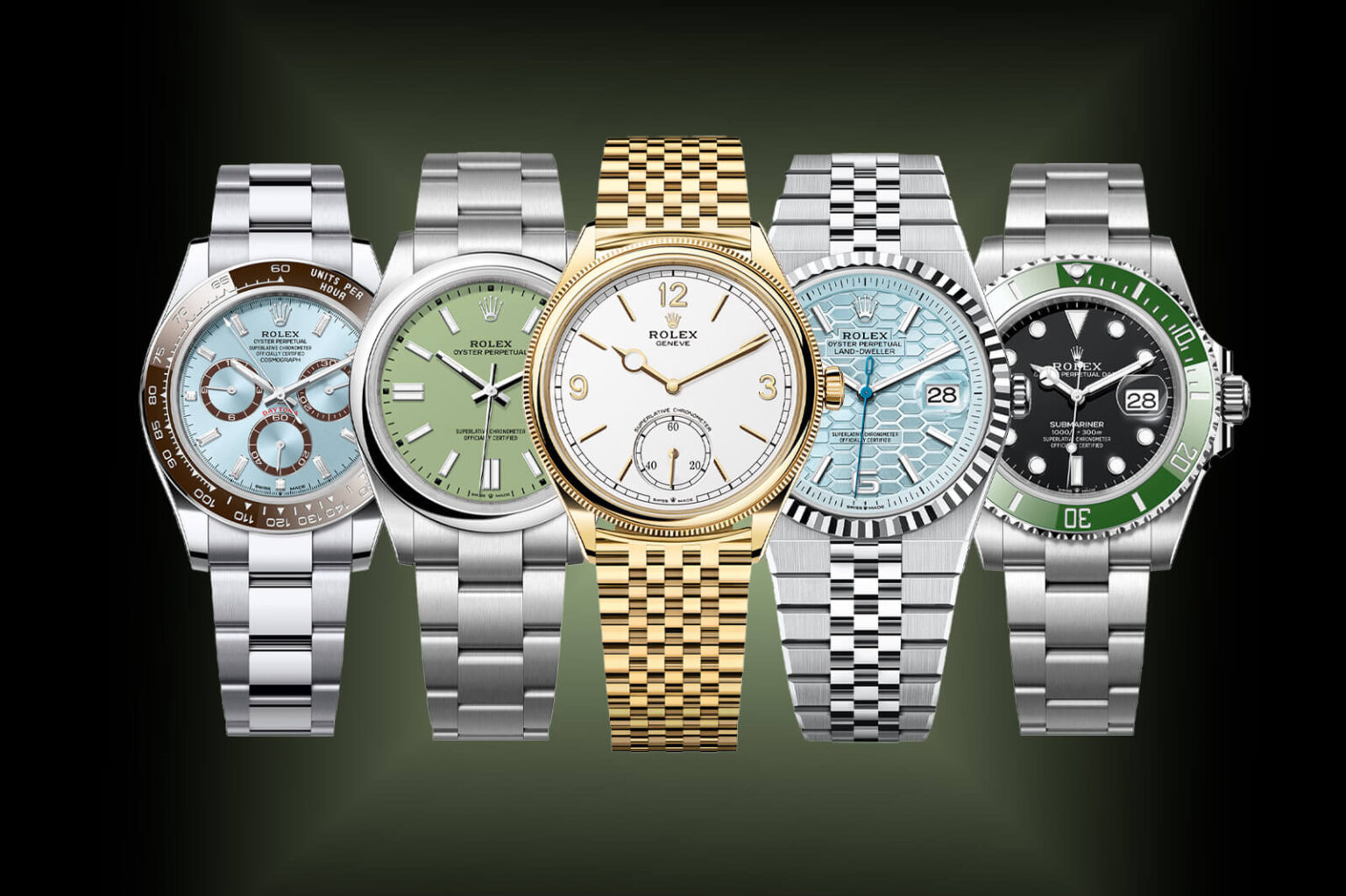 Which Rolex Fits Your Lifestyle